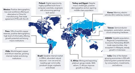 hermes global emerging markets z|Hermes emerging markets fund.